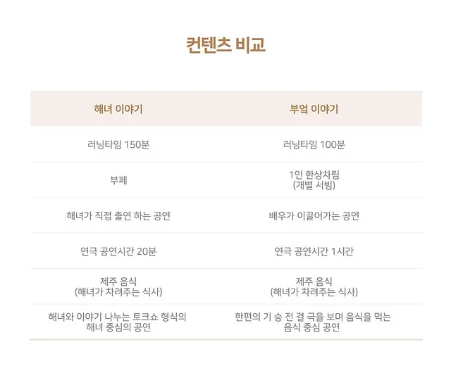 공연 상세 안내